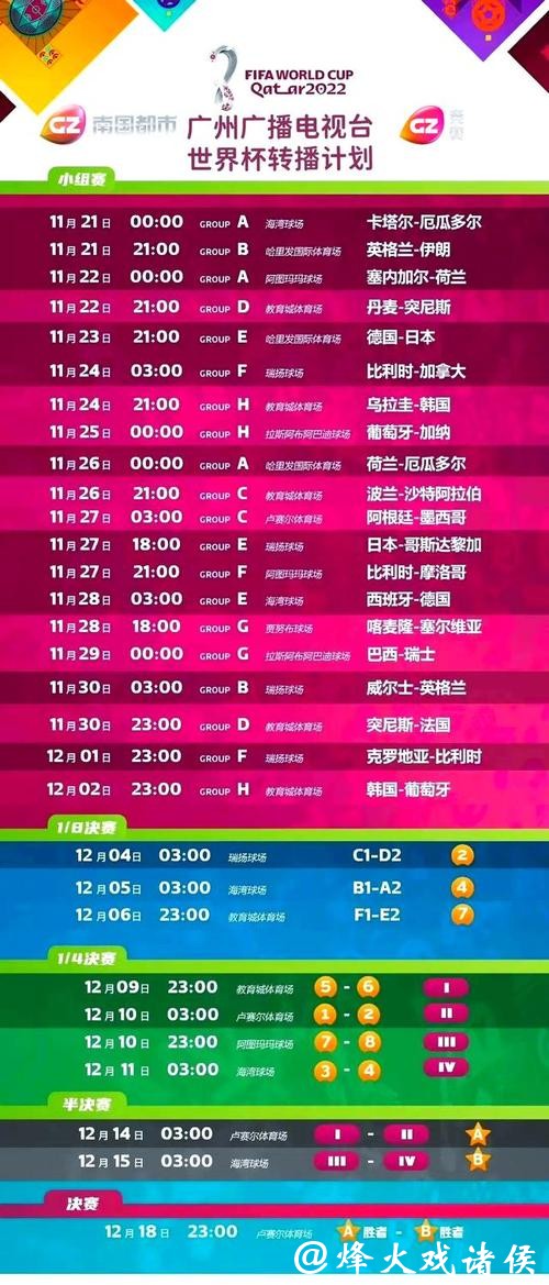 世界杯赛事直播幕后揭秘,更多精彩内容 世界杯赛事直播幕后揭秘,更多精彩内容