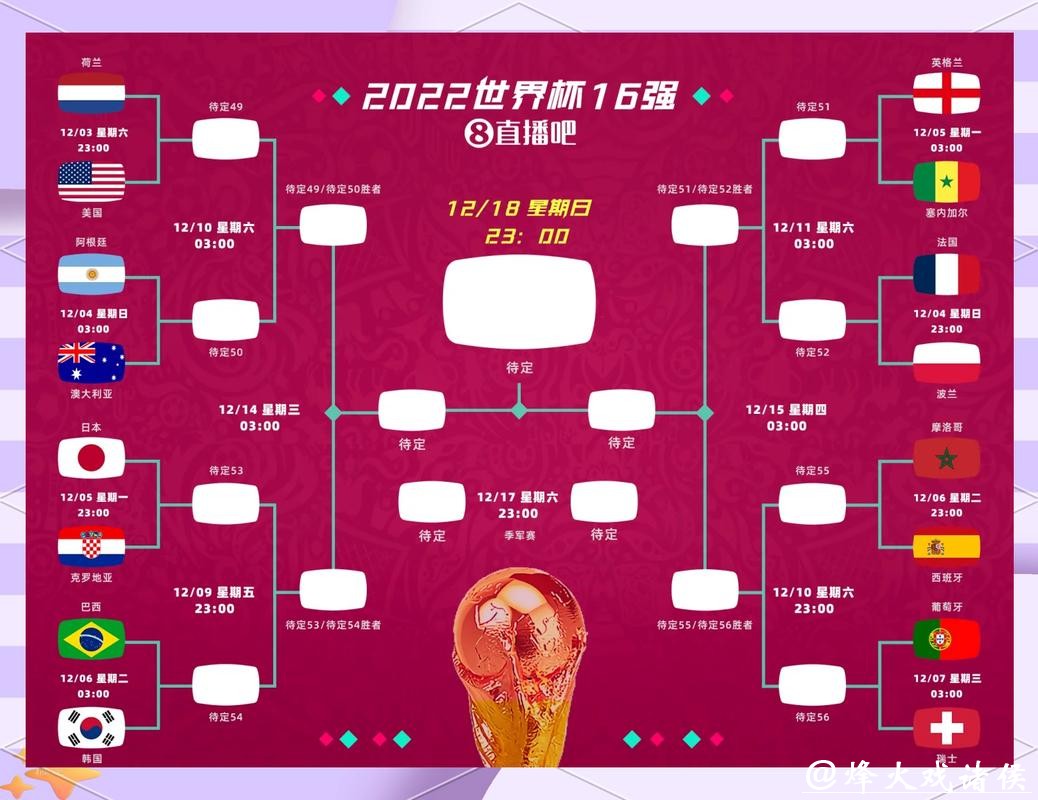 世界杯竞猜平台稳赢诀窍分享
