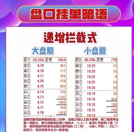 2026世界杯下注：深度解析主流盘口类型